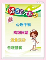 健康的多維定義：生理、心理與社會(huì)適應(yīng)