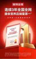 “連續(xù)三年全國全網(wǎng)膳食營養(yǎng)品銷量第一”！沙利文授予諾特蘭德市場地位認證