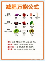 #養(yǎng)生運動匯# 我的同...@那年夏天溫柔的風(fēng)的動態(tài)