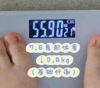 沐浴减肥法一周几次？探讨沐浴减肥法的有效性与适用性