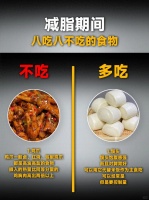 减脂秘籍大公开：八吃八不吃，轻松拥有完美身材