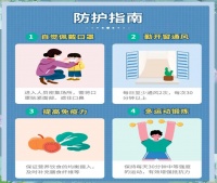 家庭健康与安全指南：从疫情防控到日常防护