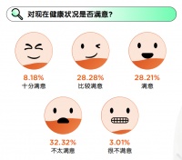 青年节丨失眠、肥胖、脱发……绿瘦：健康生活拯救“脆皮青年人”