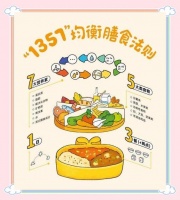 嬰兒飲食健康指南?