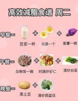请查收！冬季减肥晚餐食谱合集，这样吃健康又减脂