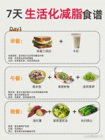 想减脂又不想挨饿，快用7 天生活化减脂食谱，巨掉秤！