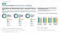 健康指數(shù)(健康指數(shù))的意思