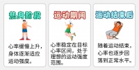 了解心率，告別無效運動！
