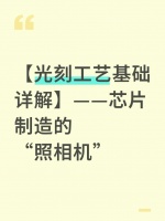 健身必备装备清单｜轻松运动不累赘