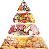 改善不良饮食习惯，学会科学管理饮食，拥抱健康美好生活