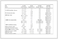 Customer behavior of mobile application for health management and its influencing factors among hypertension patients