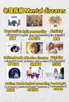 心理暗語(yǔ)：心理疾病英文名速查指南