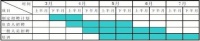 XX醫(yī)院籌建工作計(jì)劃