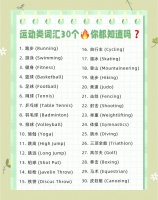 ♂?♀?運(yùn)動詞匯30個，你知道幾個