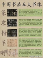初学书法｜一张图带你了解中国书法五大书体