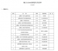 63歲做內(nèi)切去眼袋有什么副作用