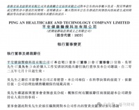 平安好医生高管调整！CFO臧珞琦履新执行董事，互联网管理经验加持
