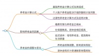 无锡治疗聚星障哪个医院比较好