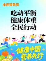 2025年全民营养周：健康体重与生活方式指南