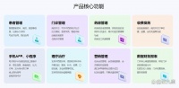 基層醫(yī)療管理信息系統(tǒng)