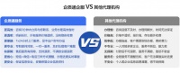 公共場所衛(wèi)生許可證