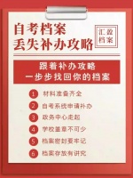康复神器！这些APP必备
