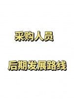 158cm減脂飲食+肩部訓(xùn)練計劃