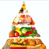 国家全民减重战略：健康生活方式的变革