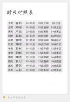 富貴包自測(cè)+祛除指南不同類(lèi)型不同治