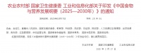 國家喊你補營養(yǎng)素了！這兩大類很多人沒吃夠