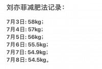 5天减脂7斤！瑜伽+饮食，轻松瘦