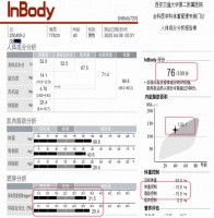 科学减重逆转慢病 助力健康生活