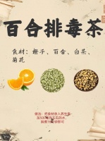 古法智慧，轻松养生有方减肥茶助你健康生活