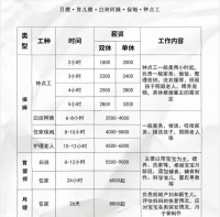 杜坎減脂餐｜燕麥麩皮瘦肉粥?瘦到飛起