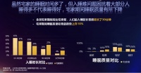 解决失眠之前，这些睡眠常识你需要知道