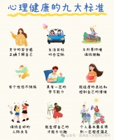 门诊健康教育知识专栏（四）：守护心灵健康，拥抱幸福生活