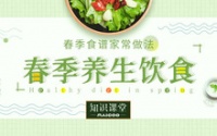 春季食材