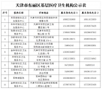 【基本公共卫生服务在您身边】老年人健康管理服务