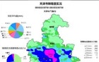 济宁一国企招聘！