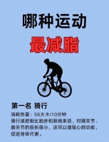 减脂期到底该做啥运动？一篇讲清所有选择！