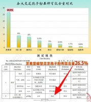 灵芝孢子粉质量排行 谁才是真正的品质王者