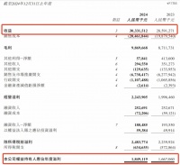 康师傅的「头号劲敌」盯上这门千亿生意