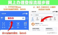 健康证登报挂失