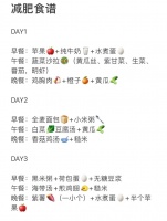 关于我 “光吃” 就能变瘦的食谱，营养又健康，建议收藏