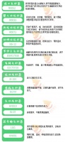 益生菌好处多！不买贵的只选对的！益生菌选购指南来了！