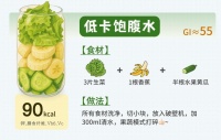 医生私藏！5款减脂掉秤水，越喝越瘦还养身