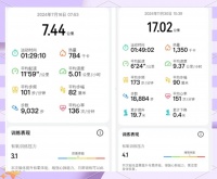 科学减肥引领健康生活：实用策略与案例分析