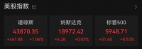 深夜，巨头大跌超10%，发生了什么