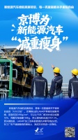 京博：为新能源汽车“减重瘦身”