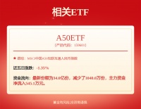 食品饮料行业跟踪报告：育儿补贴政策出台，乳制品有望率先收益